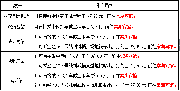 儿童阅读进校园——走进成都市双流区棠湖小学 报到须知