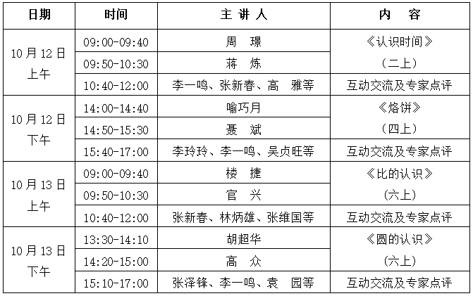 东南讲堂｜长沙站 小学数学全国名师“同上一节课”观摩交流活动（2018年10月）