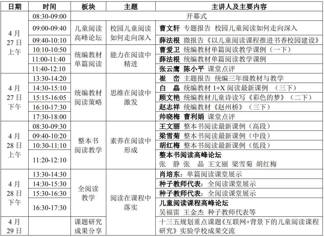 东南教科院——2019年春季儿童阅读课程推进大会