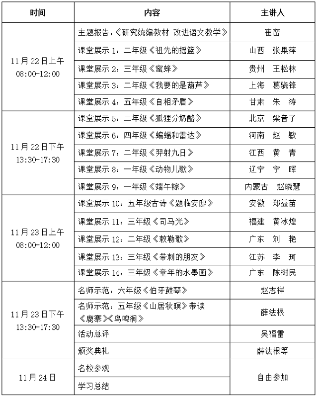 首届小学语文“好课我来上”课例评选结果公布