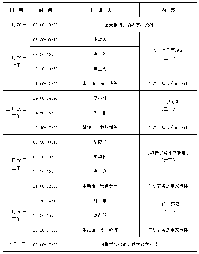 小学数学全国名师“同上一节课”观摩交流活动(深圳站)