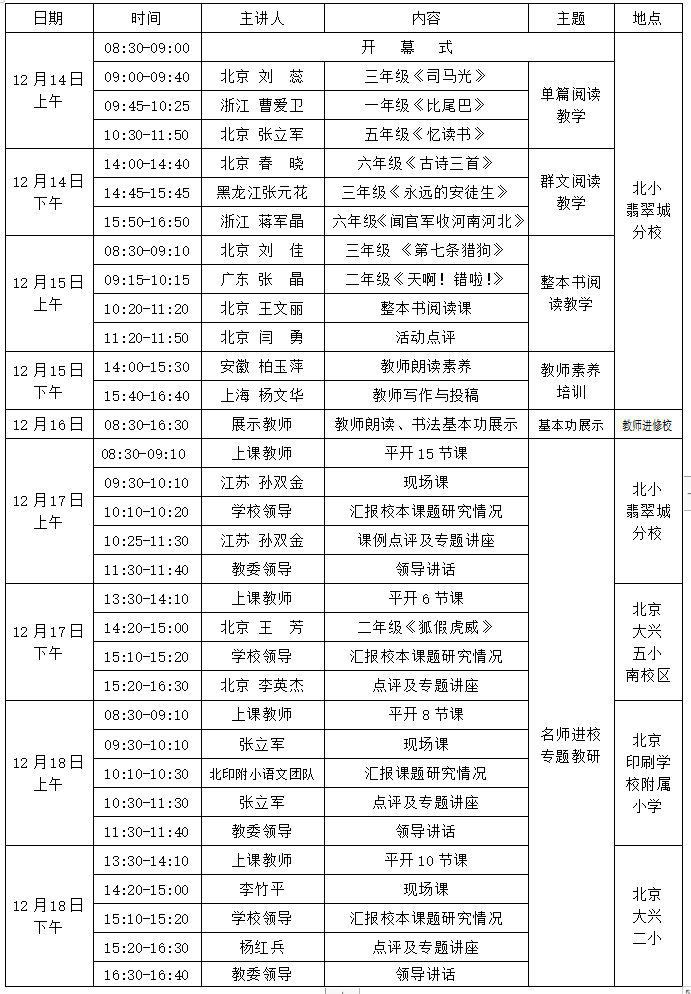 走进智慧课堂  小学语文统编教材使用推进研讨会暨大兴区小学语文教育教学研修项目名师进校教研周活动