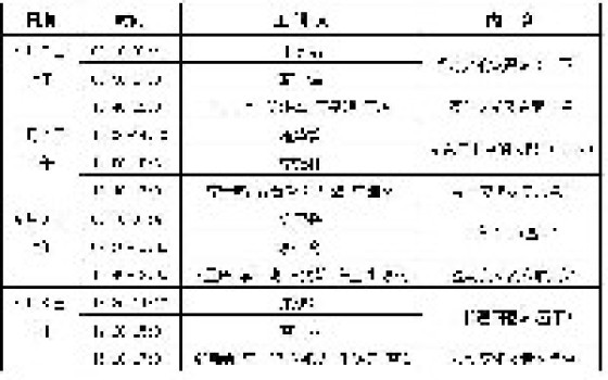 小学数学全国名师“同上一节课”观摩交流活动（深圳站）