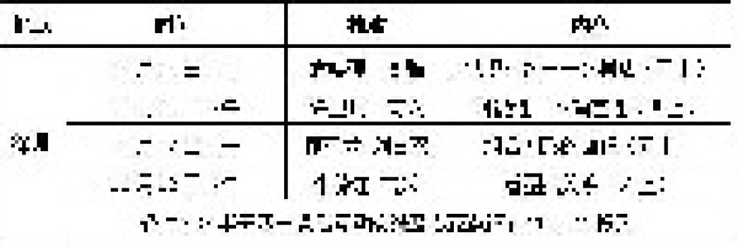 小学数学全国名师“同上一节课”观摩活动（深圳站）光盘