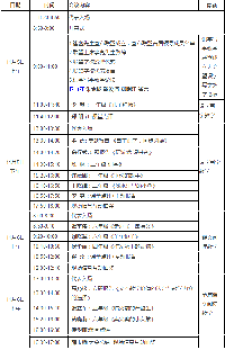 全国识字写字教学研究联盟成立大会光盘