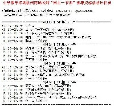 小学数学深圳杭州两地名师“同上一节课”观摩交流活动光盘