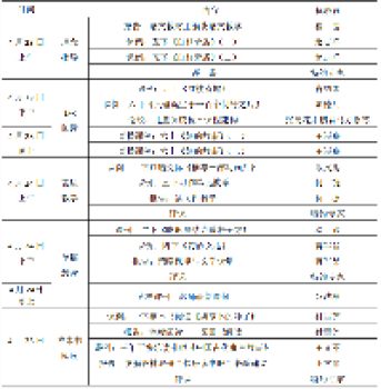 重磅丨2021年春季儿童阅读推进大会暨  统编小学语文教学研讨活动通知