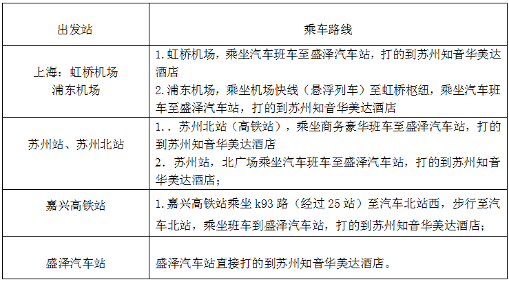 儿童阅读走进校园活动乘车路线